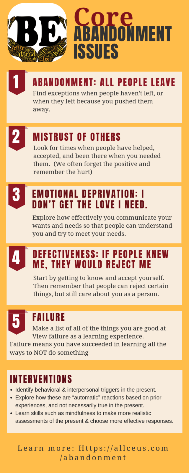 Abandonment issues worksheets therapy aid