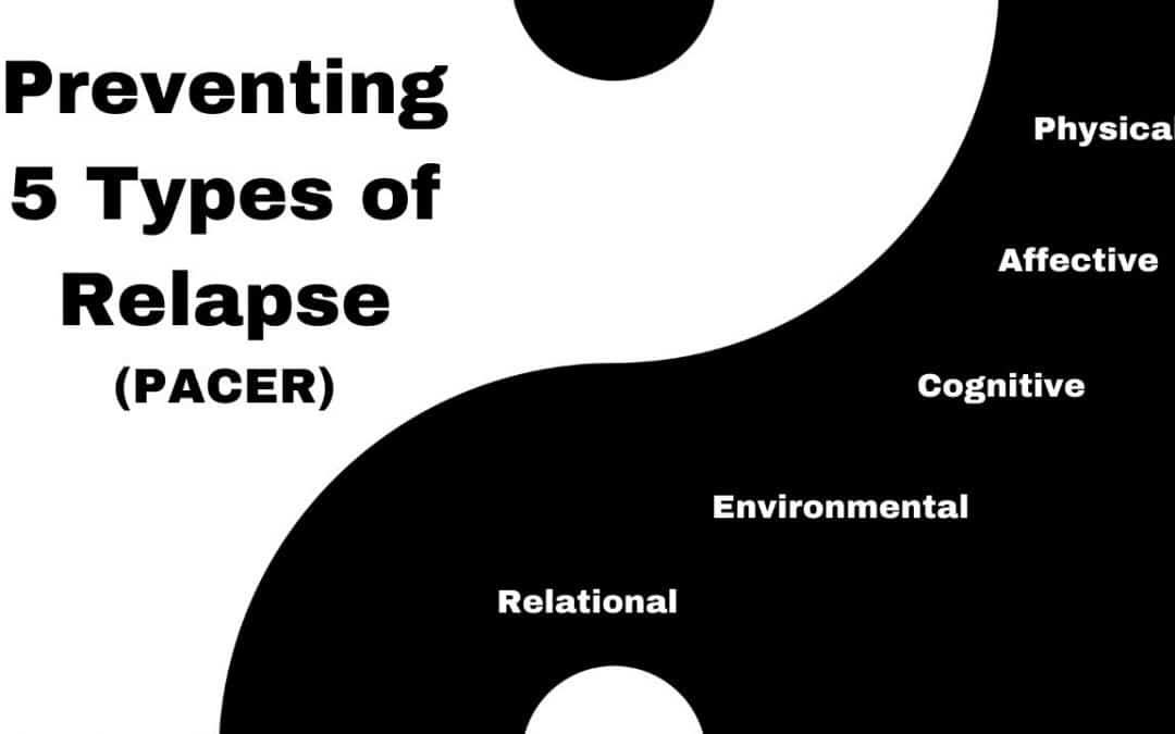 Relapse Prevention Awareness and Activities